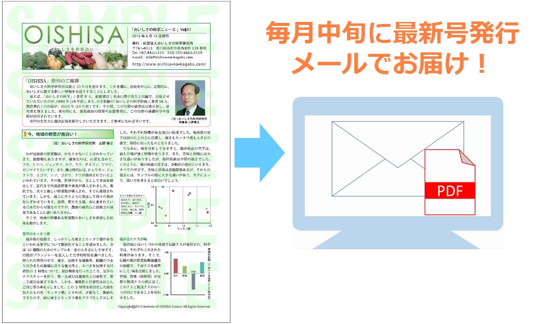 『おいしさの科学ニュースＯＩＳＨＩＳＡ』サンプル